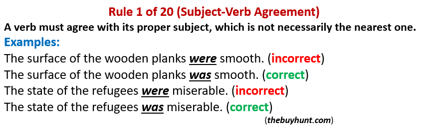 Rule 1 ( 20 subject-verb agreement rules with examples)