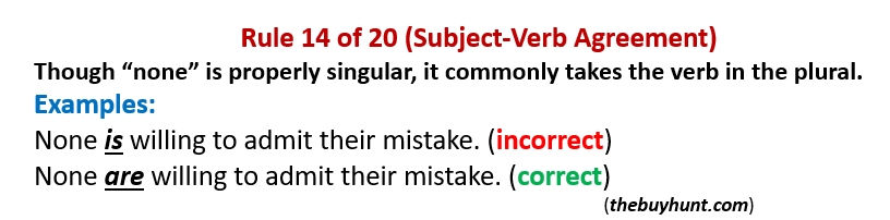Rule 14 ( 20 subject-verb agreement rules with examples)